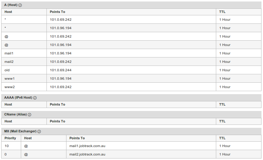 DNS for JobTrack